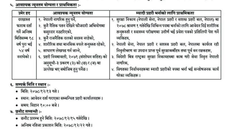 स्थानीय तहको निर्वाचनका लागि म्यादी प्रहरीको आवेदन माग