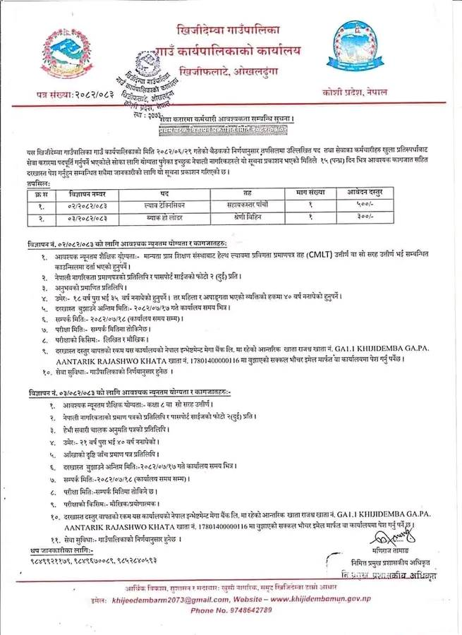 खिजीदेम्बा गाउँपालिकामा स्वास्थ्यकर्मी आवस्यक !