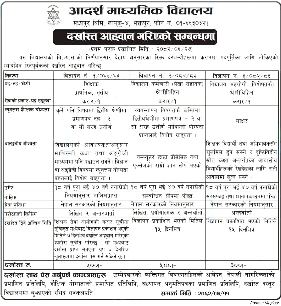 आदर्श माध्यमिक विद्यालय मध्यपुर थिमी–४ मा शिक्षक तथा कर्मचारी माग