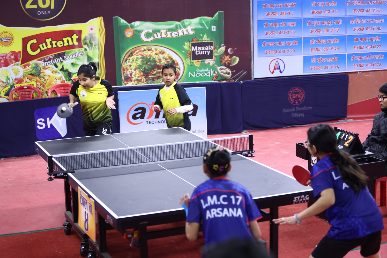 ललितपुर महानगरपालिकाको वडा नं  ८ लाई टिम स्वर्ण